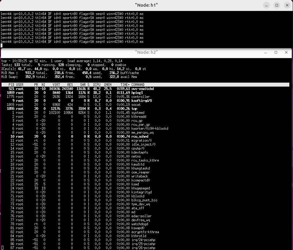 Resurssit hyokkayksen aikana